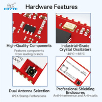 Module de port série sans fil Ebyte ODM EWM521 2,4 GHz LoRa MESH, émetteur-récepteur UART 2 Mbps, longue portée, auto-routage, auto-guérison