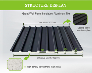 <span class=keywords><strong>Panel</strong></span> de Techo Sándwich de Aluminio y PU al por Mayor de Fábrica, Lámina Metálica Aislante Térmica para Techos con Patrón Gran Muralla - Product Image 4