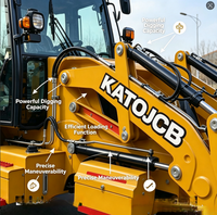 KATOCASE 4CX-H Terna e Minipala Gommata Diesel con oltre 25 Utensili da Lavoro, Momento di Carico Elevato, Capacità Benna 1,7 m³