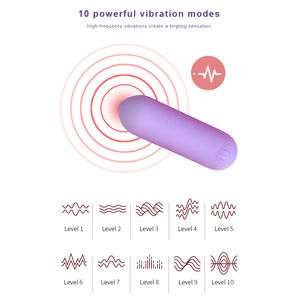 Vibrador <span class=keywords><strong>de</strong></span> Cintura Little Barbarian Small Bullet para Mujeres Adultas, Estimulador <span class=keywords><strong>de</strong></span> Clítoris, Masturbador <span class=keywords><strong>de</strong></span> Silicona para <span class=keywords><strong>Servicio</strong></span> en <span class=keywords><strong>Hoteles</strong></span> - Product Image 4