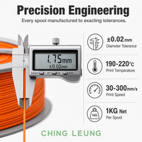 Filament PLA sans déformation 1,75 mm 1 kg, vente en gros usine, haute précision pour imprimante 3D, zéro déformation, sans effet de chaîne, lisse et brillant, personnalisable