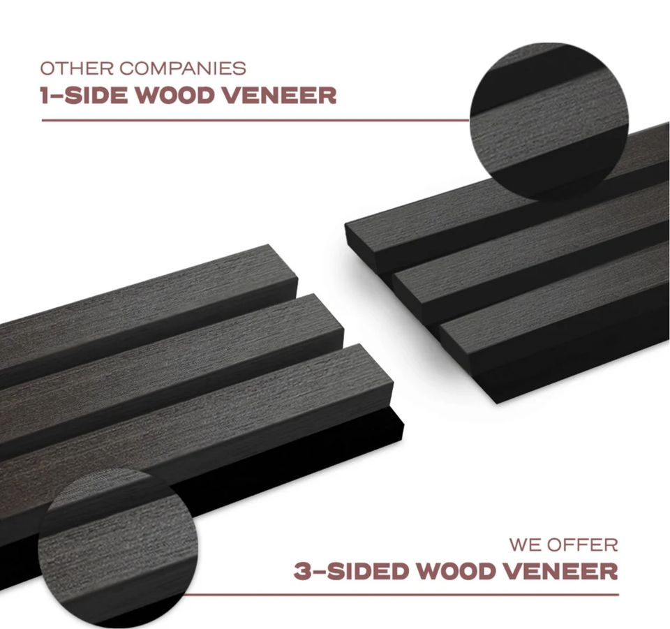MDF Acoustic Wall Panels 3D Decorative Sound Insulation Boards Modern ...