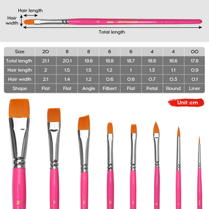 Bomeijia thẩm mỹ pastel 8 cái mặt sơn bàn chải cho cơ thể mặt sơn Halloween cosplay bên trang điểm Kit - Product Image 5