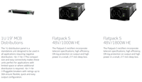 Eltek original Flatpack S 1U Power Shelves 24Vdc avec Flatpack S Rectifier 241122.900 241122.901