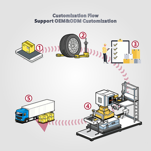 ล้อจานเว้า<span class=keywords><strong>สี</strong></span>ดำทำจากอะลูมิเนียมปลอมแปลง17 <span class=keywords><strong>18</strong></span> 19นิ้ว5X112 5X120 5X114.3 5x08 <span class=keywords><strong>TE37</strong></span> - Product Image 6