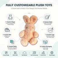 Boneka Kelinci Kecil Berbulu Lembut Warna Cokelat Muda dengan Telinga Panjang untuk Pengisi Keranjang Paskah dan Waktu Bermain Balita.