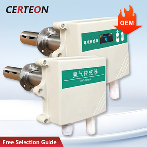 เซ็นเซอร์แอมโมเนียอุตสาหกรรม 0‑1000ppm แบบติดตั้ง RS485 4‑20mA สำหรับงานเกษตรกรรม - Product Image 1