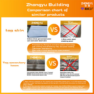 Casa Contenedor Plegable Zhongyu, Diseño Moderno, Forma Rectangular, Acero de Color, Casa Móvil para Uso Residencial - Product Image 3