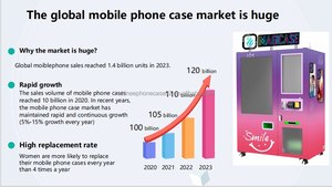 Macocase điện thoại trường hợp in máy bán hàng tự động tùy chỉnh thiết kế UV in ấn iPhone 17 Pro Max OEM/ODM Máy bán hàng tự động - Product Image 6