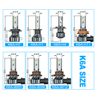 Bosoko lampu depan LED mobil 20000lm lampu LED sistem pencahayaan otomatis grosir lampu LED untuk mobil 9006 HB4 Canbus