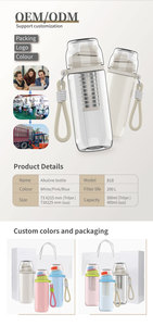 Sans BPA randonnée en plein air améliorer PH filtre bouteille d'eau survie en plein air filtre à eau bouteille alcaline bouteilles d'eau filtre - Product Image 4