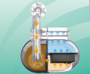 ฟิลเตอร์ฟองน้ำชีวภาพสำหรับตู้ปลาขายส่ง - Product Image 4