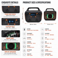 Station d'alimentation solaire portable 300W 192Wh avec batterie LiFePO4 et entrée pour panneau solaire 18V pour karaoké en extérieur, charge DC 12V