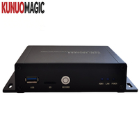 Serveur de diffusion en direct à faible coût UHD 4K H.265/H.264/MJPEG Encodeur IP Solution OTT pour hôtels prenant en charge UDP VIF 4 flux réseau Web