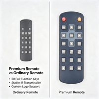 Control Remoto IR de 20 Teclas OEM ODM JCXK, Carcasa Personalizada para Sistemas de Audio Domésticos, Fabricante