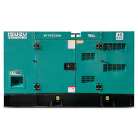CE EPA aprobado UK Parkins generadores diesel 120kw 130kw 135kw grupo electrógeno 150 kVA 165 KVA 170 kVA