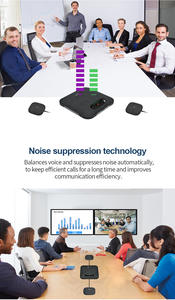 Micrófono Inalámbrico Portátil POD5 para Conferencias con Batería Recargable y Estuche de Transporte para Reuniones Móviles y Eventos al Aire Libre - Product Image 5