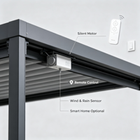 Pergola autoportante en aluminium pour l'extérieur, style américain, toit à lames motorisées réglables, moustiquaires latérales