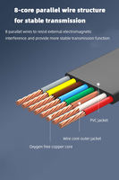 Câble de console de débogage USB vers RJ45 plaqué or pour commutateur de configuration de contrôle H3C Cisc0 Routeur