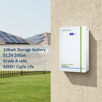 Baterai Lithium LiFePO4 Split IP65 CAN 48V/51.2V 200Ah 10kW untuk Penyimpanan Energi Rumah Tenaga Surya Hibrida
