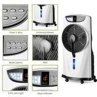 Ventilateur solaire avec panneau solaire, ventilateur rechargeable à brume d'eau avec lumière LED et télécommande, ventilateur rechargeable pour la maison