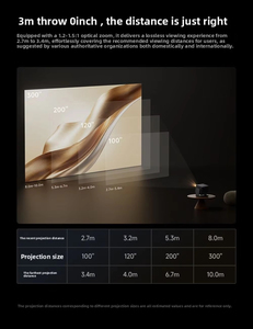 Nouveau projecteur DLP 4K RS 20 <span class=keywords><strong>Pro</strong></span> Max 2026, 4500-5000 Lumens, laser tricolore, Android, home cinéma portable, <span class=keywords><strong>Pico</strong></span> 3D Ready - Product Image 6