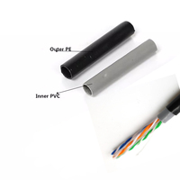 Kabel Cat6 UTP PVC/PE/LSZH Berjaket Ganda Tembaga untuk Luar Ruangan 1000ft dalam Kotak Bersertifikasi CE dengan Pelindung Aluminium Foil untuk Data Kecepatan Tinggi