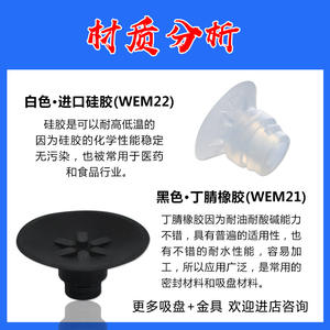 Ventouse à vide à nervures plates monocouche WEM21/22, forte force d'adsorption, trous de montage horizontaux/verticaux pour montage vertical - Product Image 5