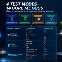 2026 FP02 Mini Smart Force Plate, Alat Uji Dua Pelat untuk Latihan Remaja & Paket Penilaian Rehabilitasi 1