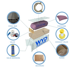 24000l flexitank giá <span class=keywords><strong>container</strong></span> flexibags flexitanque tùy chỉnh PE vật liệu linh hoạt Tank cho số lượng lớn chất lỏng Giao thông vận tải giải pháp - Product Image 2