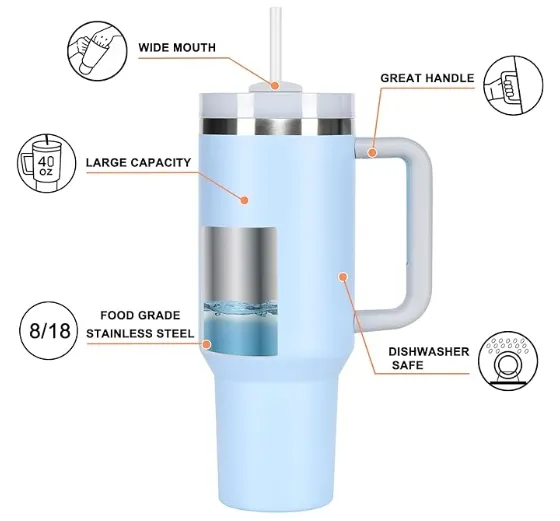40oz BPA-freier doppelwandiger isolierter Edelstahlbecher mit Strohhalm und Griff