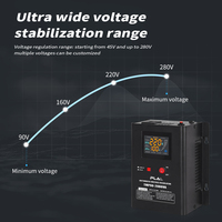 TMP 2000VA Montaje en pared Miniwatt Tipo de relé Estabilizador de voltaje Monofásico 90-280V Regulador de voltaje automático AVR