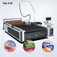 Machine de découpe CNC Aoyoo à double tête d'outil pour tissu, bannière, maille, haute efficacité