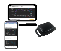 Perangkat Akcelerometer/Sensor Gerak 9-Axis Triple-Axis dengan Bluetooth 5.0 BLE Beacon untuk Pengambilan Data Gerak