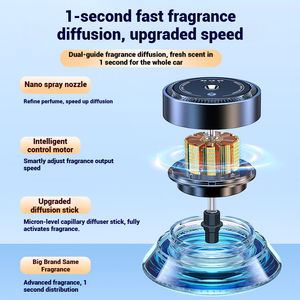 Diffuseur d'arômes pour voiture, pulvérisation intelligente, alimentation USB, alliage d'aluminium, parfum longue durée, montage sur tableau de bord, luxe moderne, double usage, anti-moustiques - Product Image 4