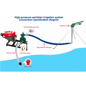 Système d'arrosage à jet d'eau réglable pour jardin, avec buse à angle réglable, pour l'agriculture - Product Image 3