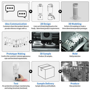 เครื่องปั่นแบบพกพาอเนกประสงค์ ชาร์จ USB ความจุ 400 มล. ทำงานเงียบ ควบคุมด้วยปุ่มเดียว สำหรับสมูทตี้ มิลค์เชค ปิกนิก - Product Image 6