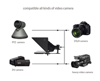 Simar Automatic Lifting Plug and Play Talent Monitor Teleprompter untuk Studio TV dan Siaran