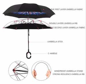 OVIDA Fantastique logo à l'envers personnalisé disjoncteur de <span class=keywords><strong>parapluie</strong></span> de réserve inversé pour <span class=keywords><strong>parapluie</strong></span> de voiture - Product Image 2