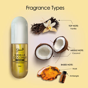 Vente en gros Logo personnalisé <span class=keywords><strong>parfum</strong></span> original pour le corps huile essentielle vanille noix <span class=keywords><strong>de</strong></span> coco musc ambre gris <span class=keywords><strong>parfum</strong></span> 50ml <span class=keywords><strong>phéromone</strong></span> parfums vaporisateur - Product Image 4