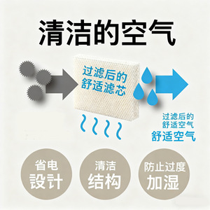Filtro de humidificador Vornado Md1-0002, paquete de 2, para uso transfronterizo - Product Image 4