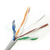 Cable LAN de Alta Velocidad UTP/FTP Cat5e Cat6 con Código de Color
