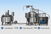 Machine commerciale de cuisson et d'imprégnation sous vide pour sucre, en acier inoxydable, clé en main, vente en gros, directement de l'usine