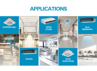 Climatisation split ultra-mince 60 Hz 220 V, type plafond/sol, 18 000, 24 000, 36 000, 48 000, 60 000 BTU, unité de ventilo-convecteur