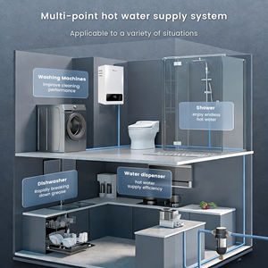 Servicio OEM, Calentador de Agua Eléctrico Instantáneo Inteligente de 18kW y 240V con Pantalla LED de <span class=keywords><strong>Temperatura</strong></span> para Toda la Casa - Product Image 6