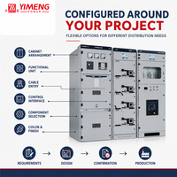 Tableau de commutation électrique métallique YIMENG KYN28 avec protection d'interverrouillage fiable