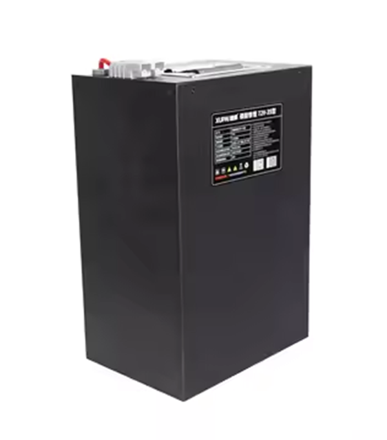 Electric Motorcycle Battery Lithium Ion Battery 48V 60V 72V (20Ah 30Ah 40Ah 45Ah 50Ah 60Ah)Battery With Smart BMS