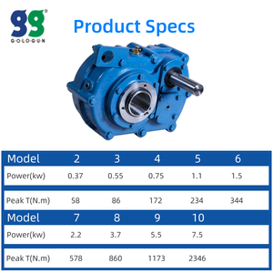 Riduttore <span class=keywords><strong>di</strong></span> <span class=keywords><strong>Velocità</strong></span> Serie TXT SMRY4 con Montaggio su Albero, Riduttore <span class=keywords><strong>di</strong></span> Trasmissione - Product Image 4