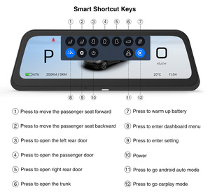 Modelo Y Hud para Tesla Model 3 Instrument Cluser con pantalla frontal Carplay Velocímetro <span class=keywords><strong>Head</strong></span> up High Dashboard Driver Screen - Product Image 2