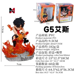 18 Figure di stili G5 Nika Luffy Zoro Ace Charlotte Katakuri legge Shanks Kuzan <span class=keywords><strong>Borsalino</strong></span> Sakazuki Anime PVC figura un pezzo - Product Image 5